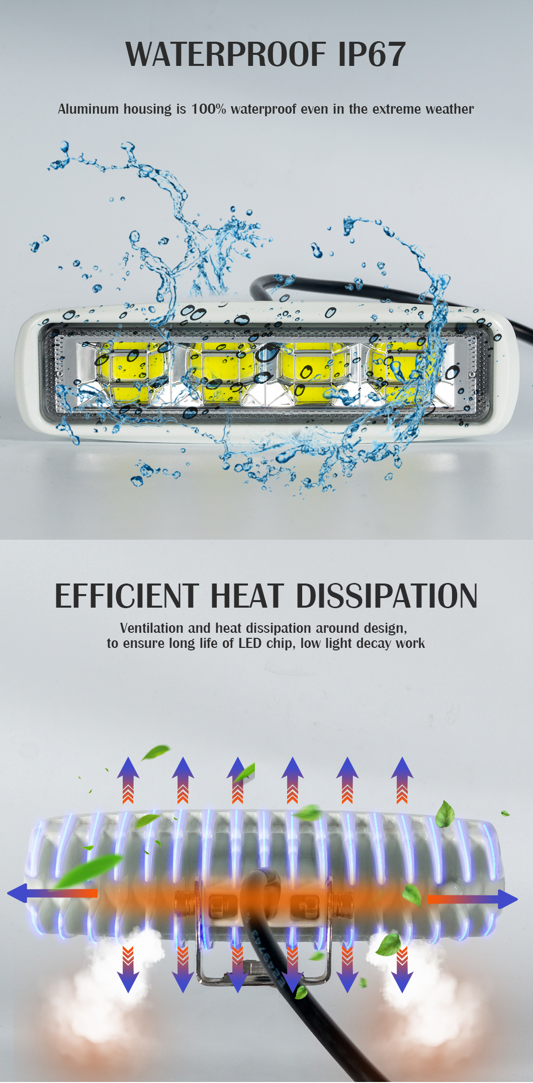 L&acirc;mpada da cabe&ccedil;a do carro