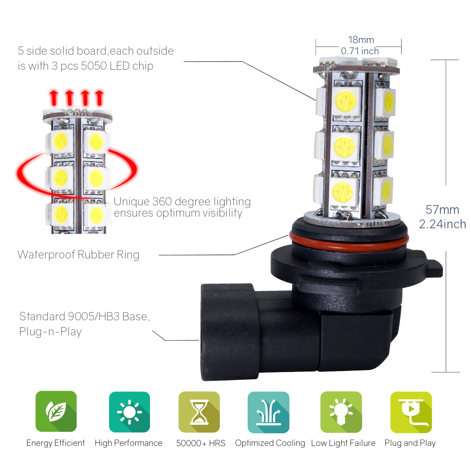 9005 Base mais brilhante lâmpada led de nevoeiro para carro