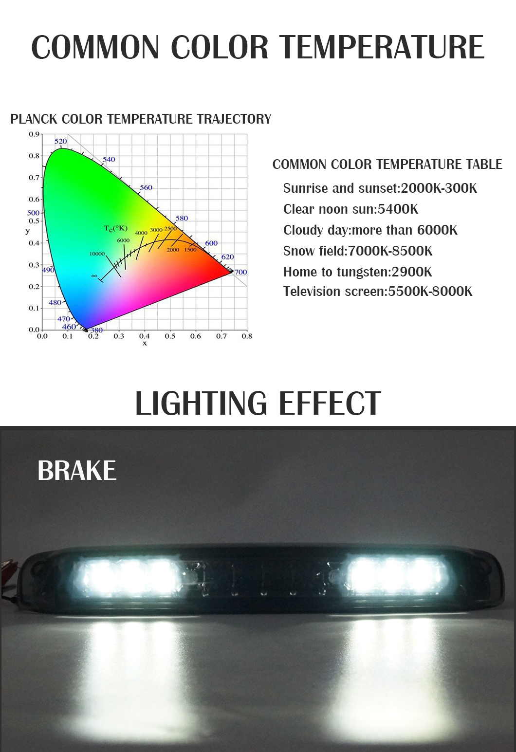 Silverado Terceira luz de freio