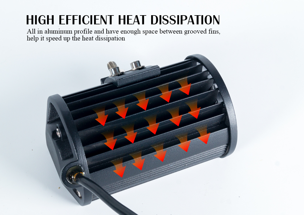 Luz de trabalho LED para caminh&otilde;es 72W LED LED LIGH