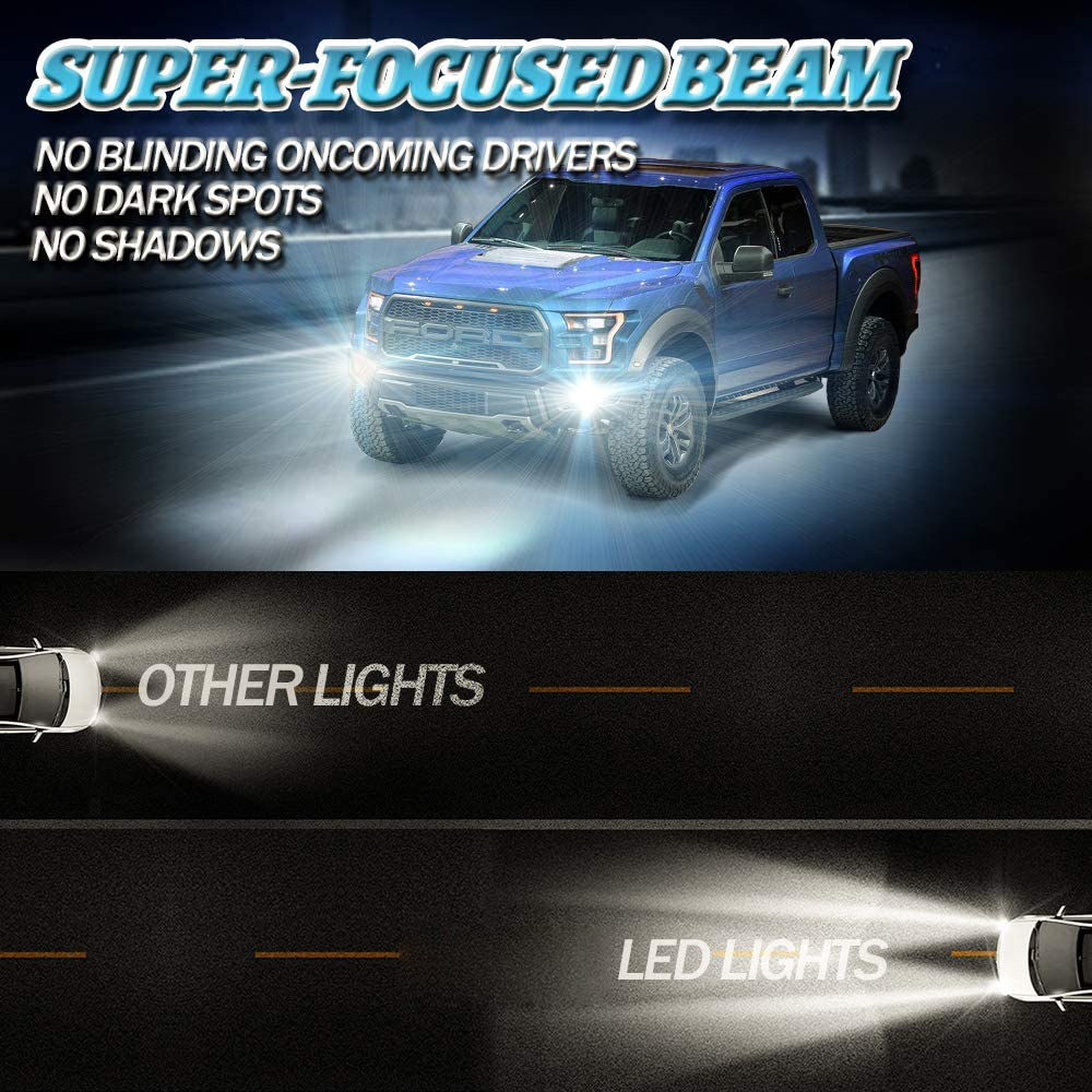  4 polegadas FORD 2015-2020 F150 FOG LED LEVEL LIGHT