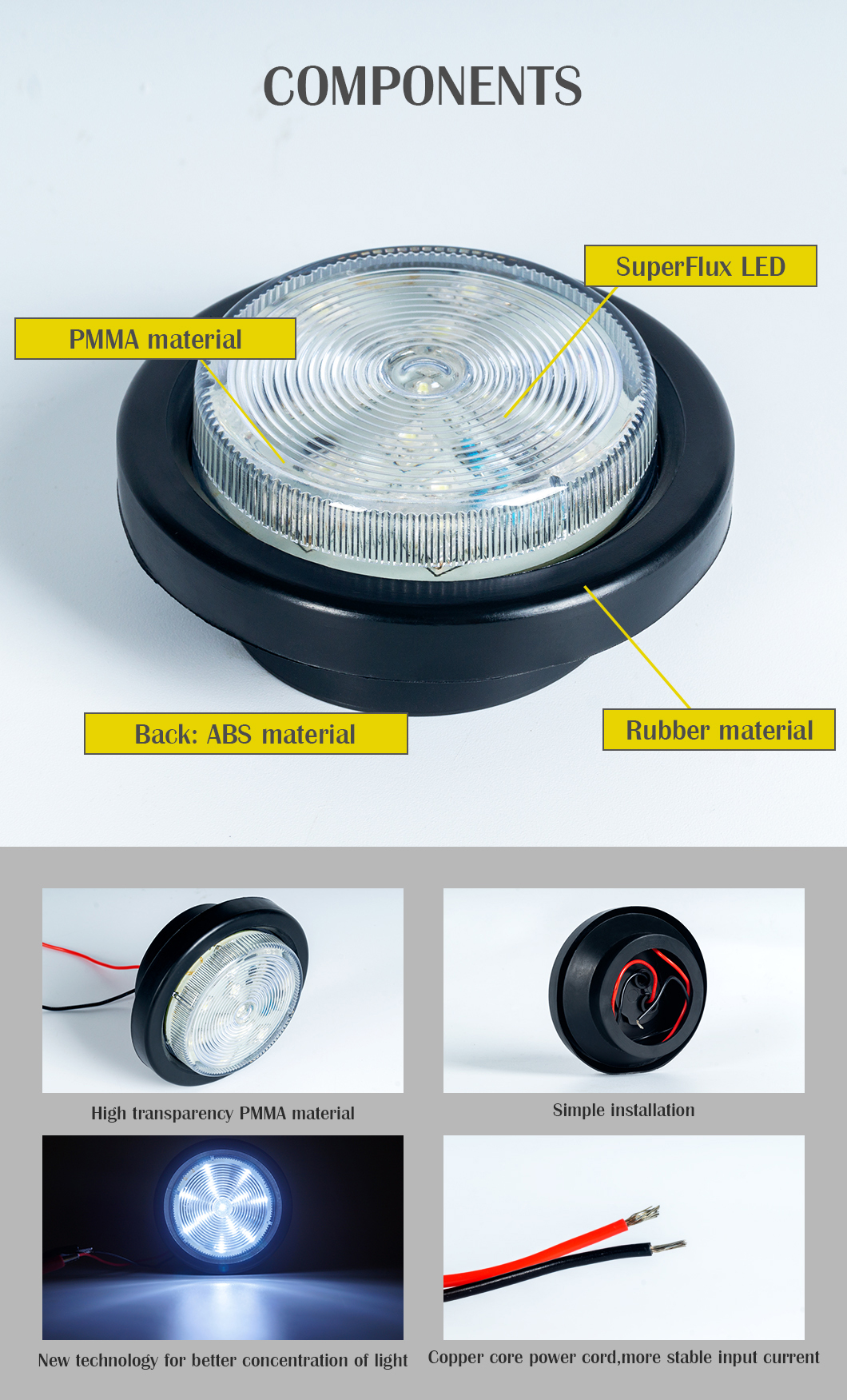 Marcador lateral Luzes de folga de LED &agrave; prova d'&aacute;gua Luzes laterais de folga, luzes laterais de folga do LED de LED, luzes laterais do marcador de folga do reboque, luzes laterais de folga do LED &agrave; prova d'&aacute;gua, luzes laterais de folga do LED, les&otilde;es laterais do lateral do reboque &agrave; prova d'&aacute;gua