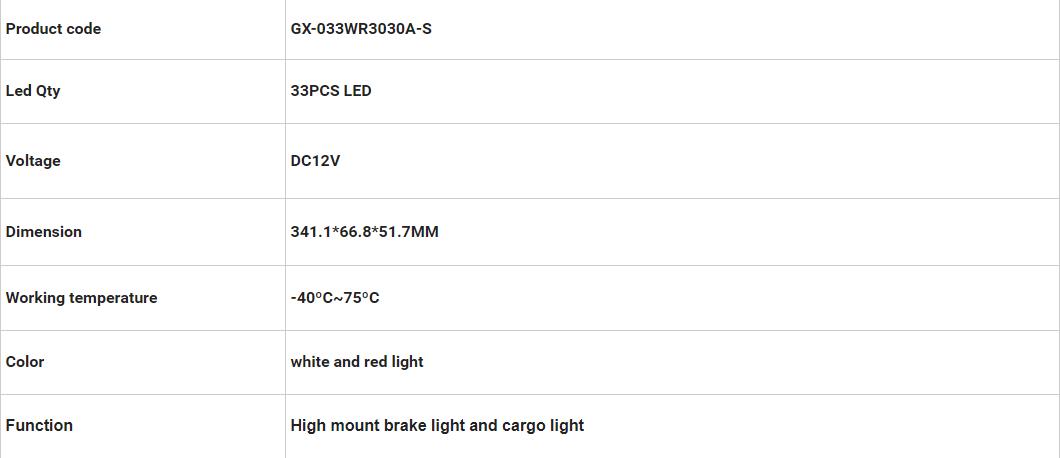 Terceira luz de freio de LED automotiva