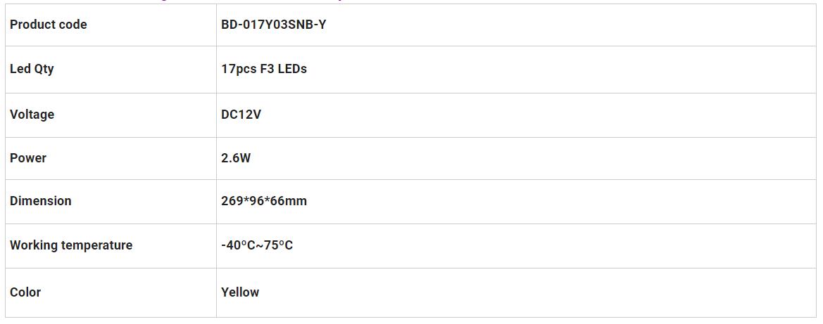 Luzes de caminh&atilde;o BD-017Y03SNB-Y