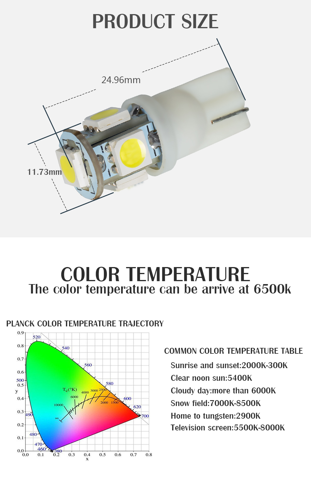  Luz de carro LED de l&acirc;mpada
