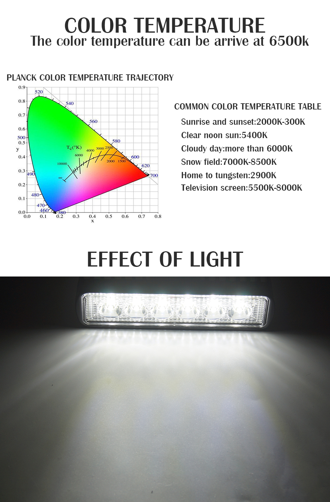 Luz de condu&ccedil;&atilde;o