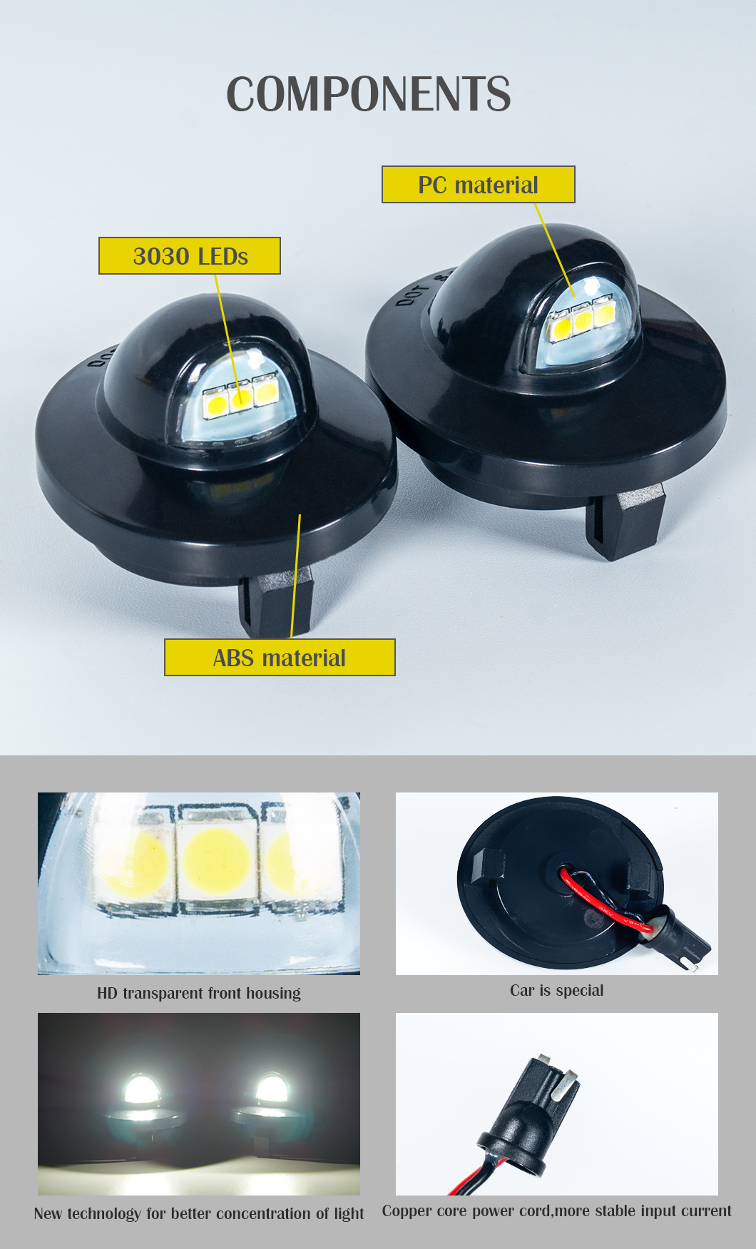 Luz de placa LED F250
