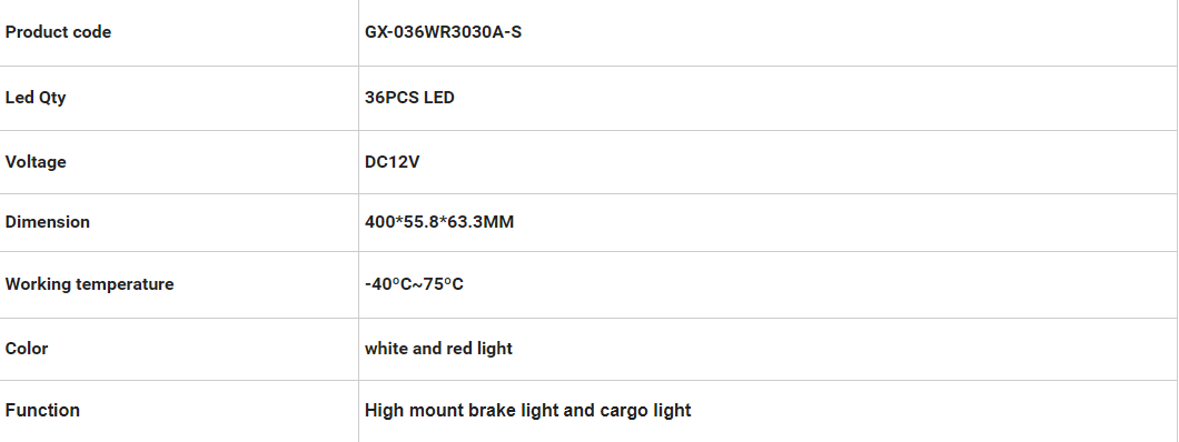 Luzes de freio GX-036WR3030AA-S